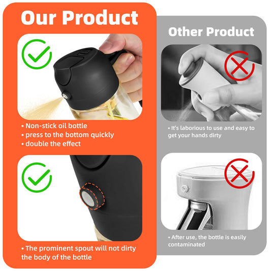 TrendPlain Ölsprüher 470ml – Ölspender & Sprüher für Küche & Grill